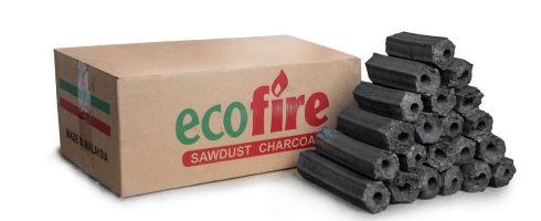 Eco-Friendly Fuel Suggestions for the Home