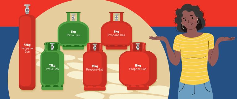 which gas canisters should you choose?
